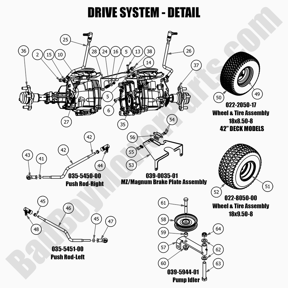 2561 - Bad Boy Mower Parts Lookup > 2021 > MZ & MZ Magnum > Drive System Detail